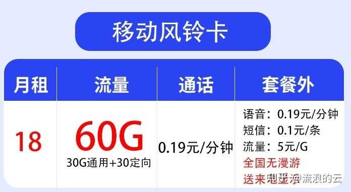 无线上网卡一个月多少钱