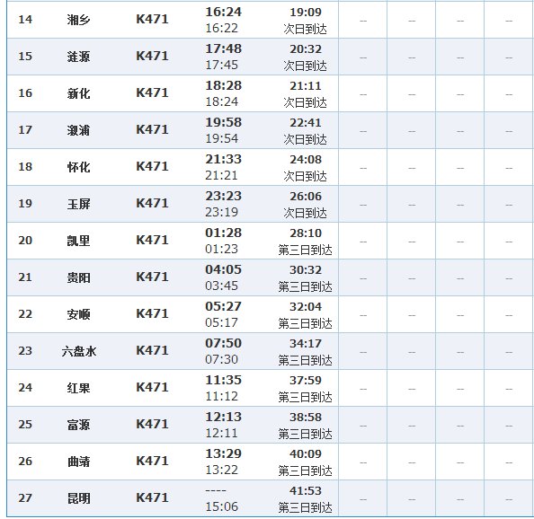 k471次列车途经车站路