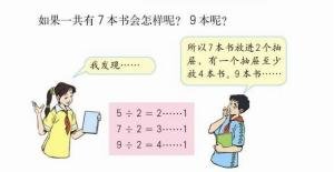抽屉原理是什么？