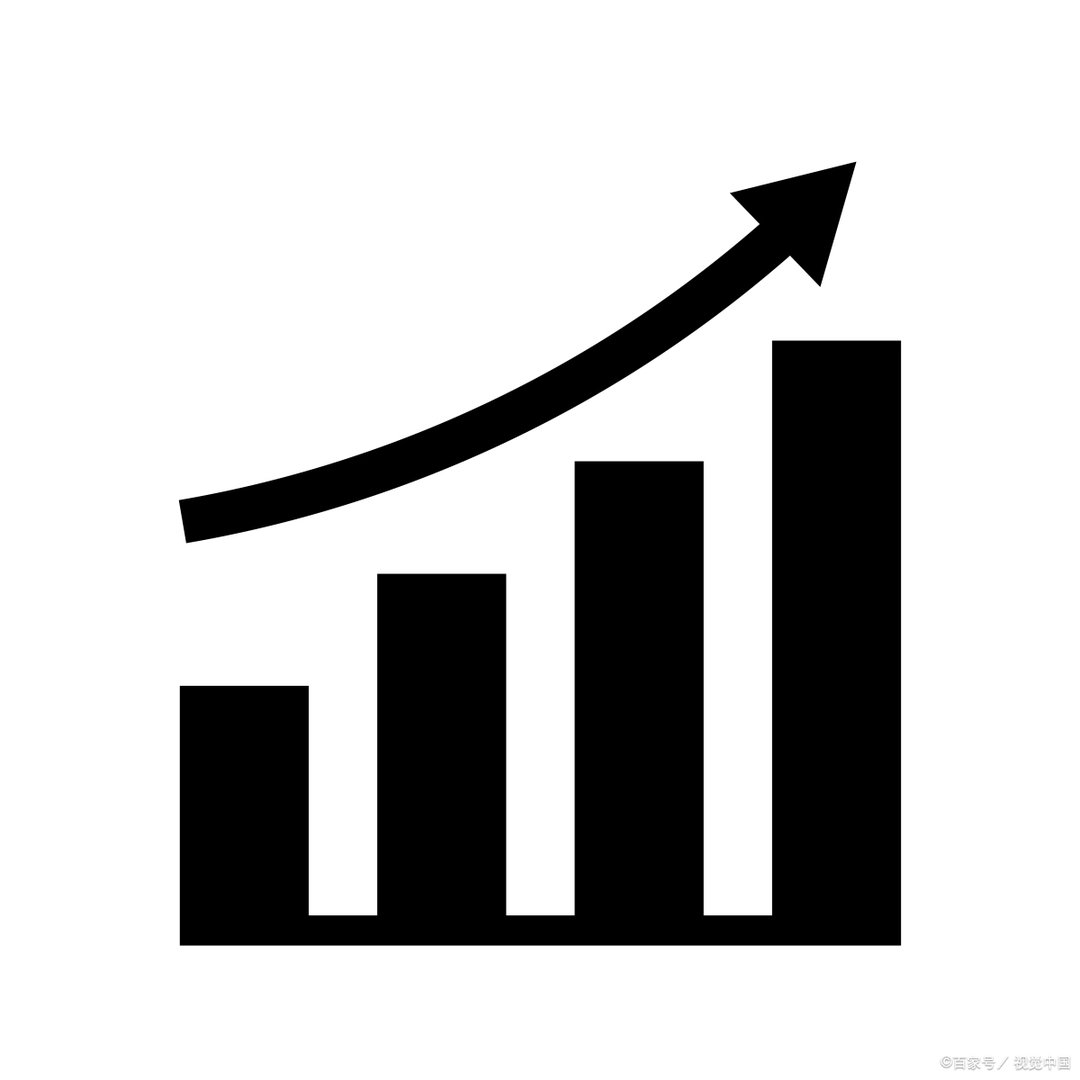 管理费用率怎么计算