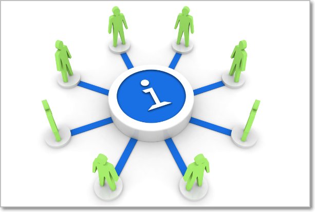 如何分辨神的声音