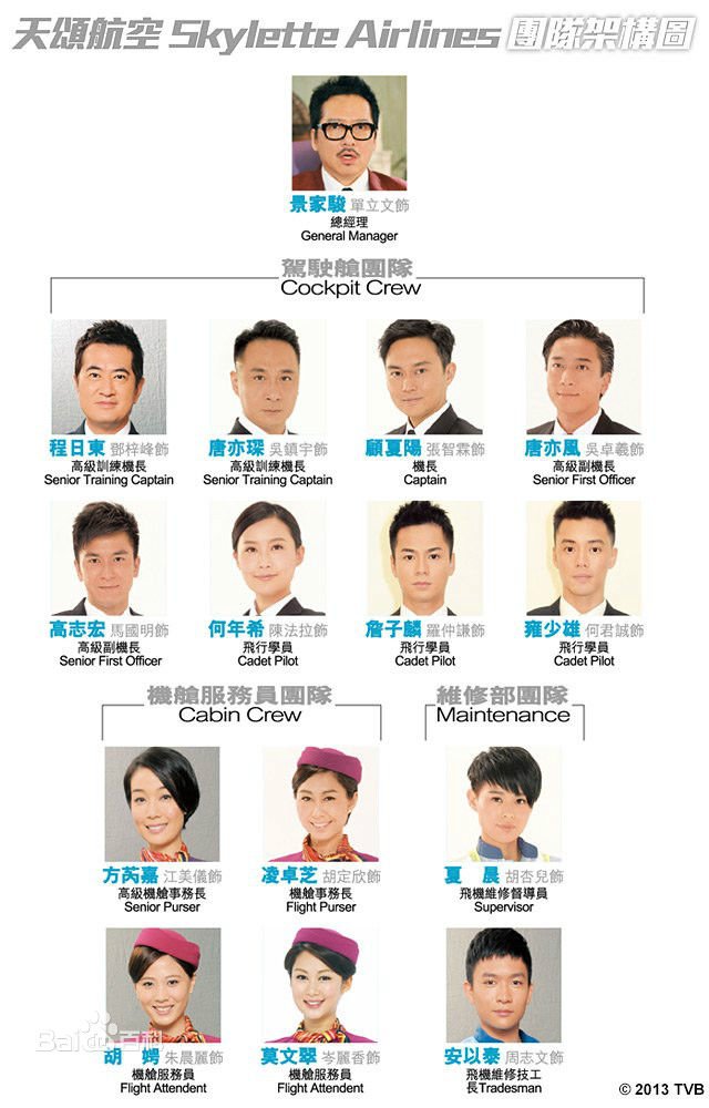 冲上云霄2在哪个网能看？