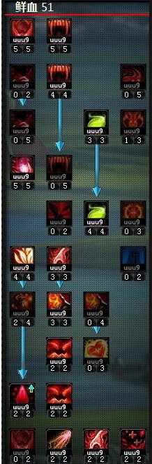 手游神魔大陆血魔天赋哪个好