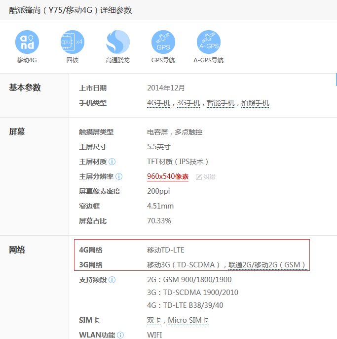 酷派y75支持联通4g吗