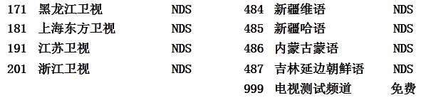 户户通能看港成人台吗