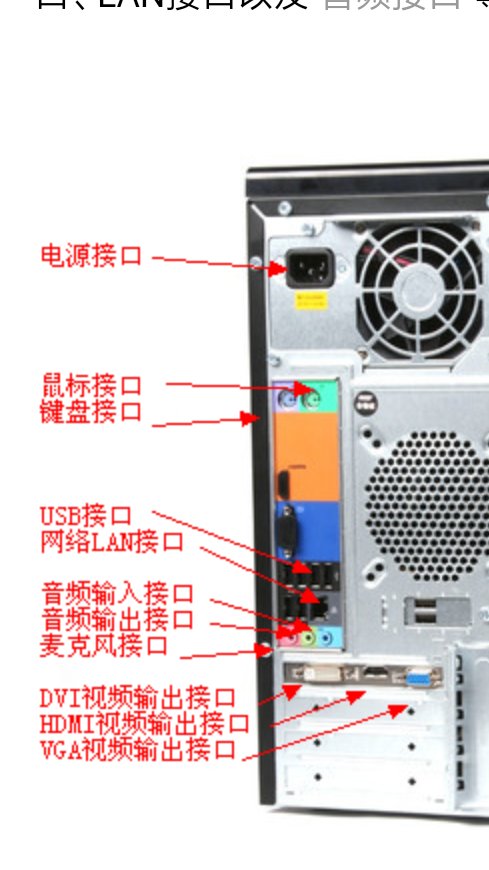 电脑上音频输入插什么？