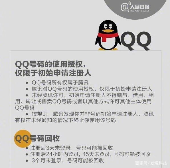 5位QQ值多钱