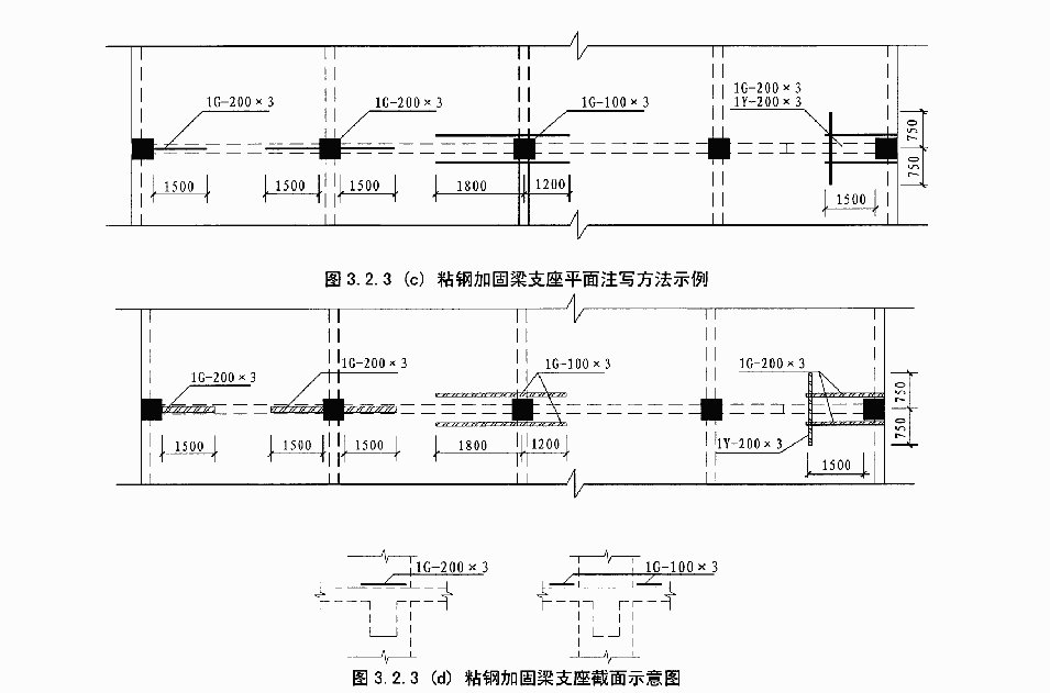 粘钢板加固的表示方法