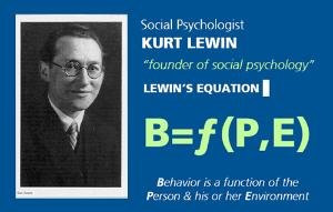 传播学的四大奠基人？