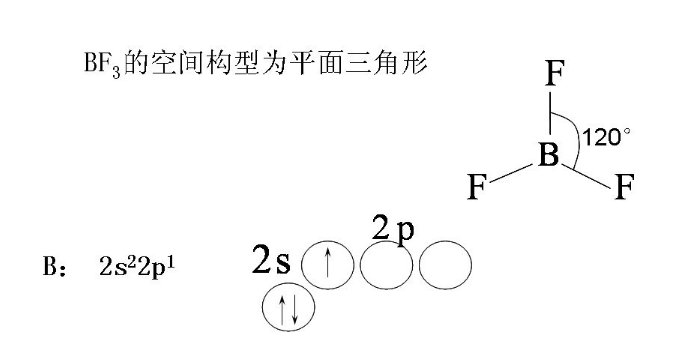bf3的杂化类型