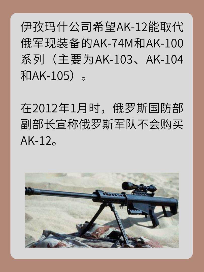 轻武器科普之AK200AK12