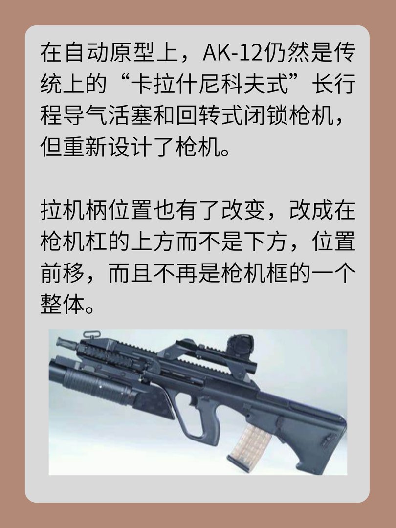 轻武器科普之AK200AK12