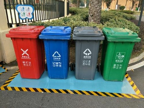 分类垃圾桶的标志是什么？