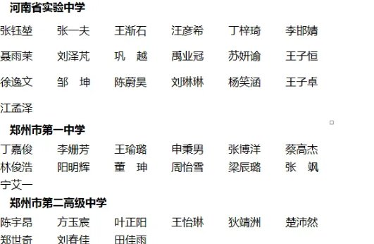 怎么查询省级三好学生