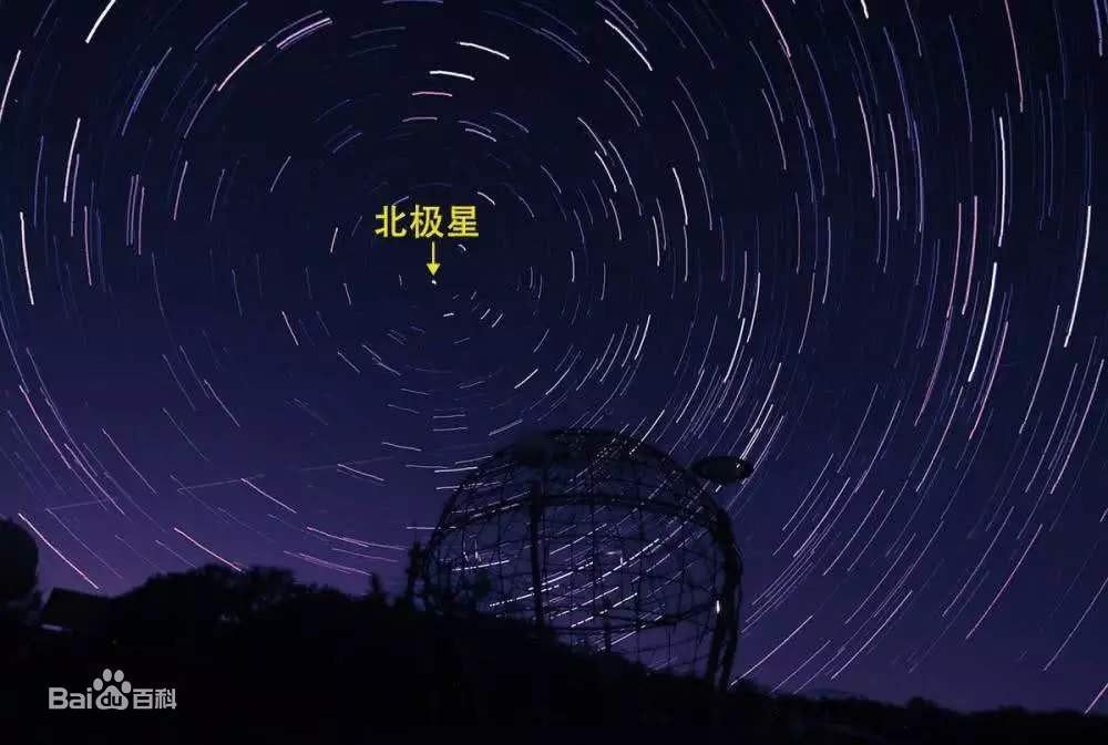 北极星“不动”的秘密是什么？