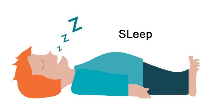 WheredidyouSleeplastnight？是什么意思