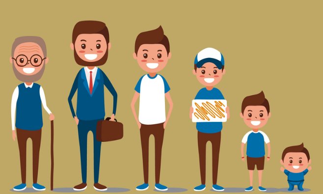 女人20-30各个年龄段怎么称呼？