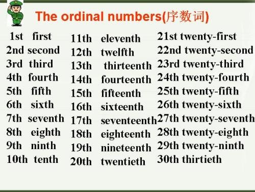19号，20号，21号，22号分别是什么号码