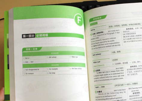 考研单词书哪种好?