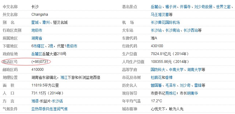 湖南长沙区号多少？