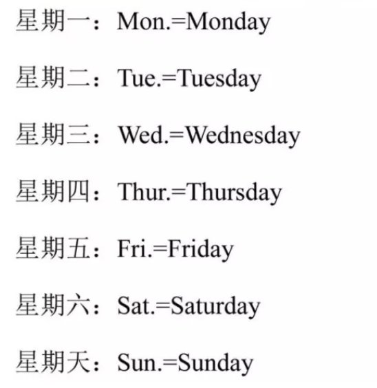 Sunday是星期几啊?