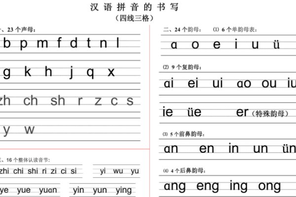 拼音书写格式