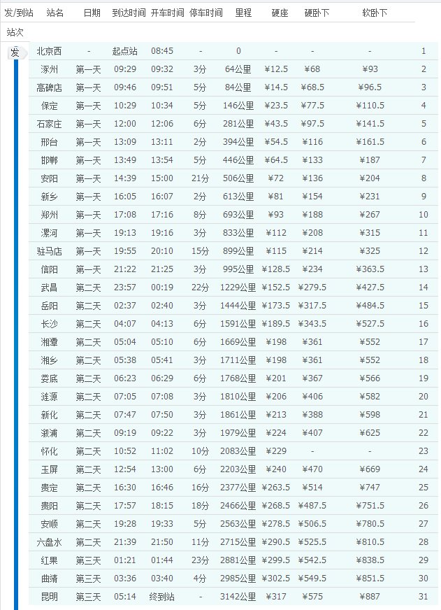 北京西471次列车经过漯河吗