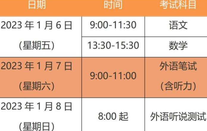 上海2023年高考日期