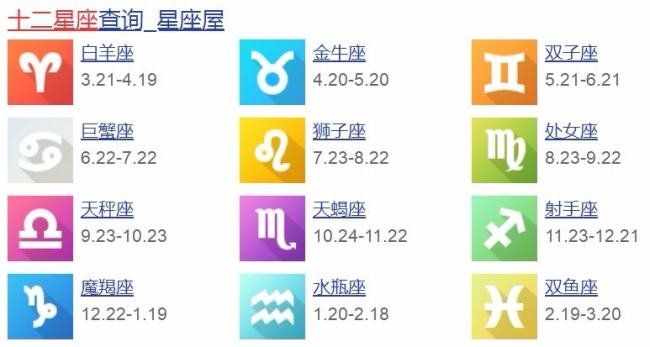 3月15什么星座的星座