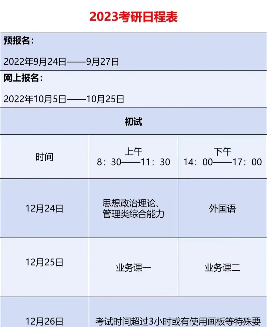 考研结束时间是？