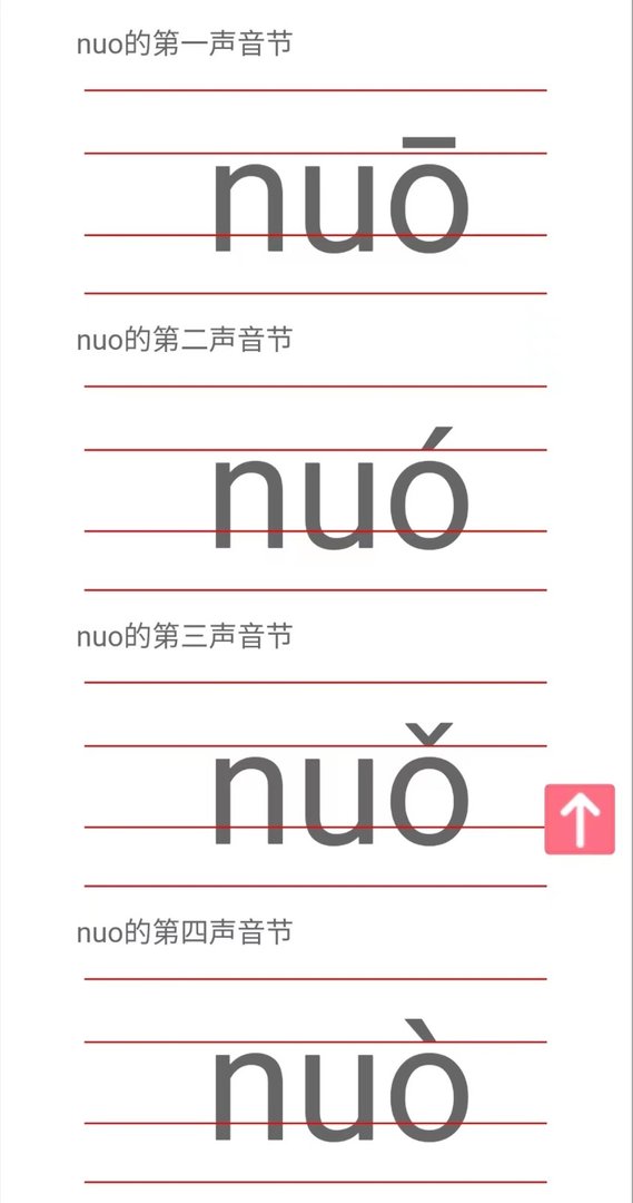 拼音nuo的正确发音视频