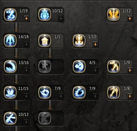 龙之谷黑暗复仇者刷图加点