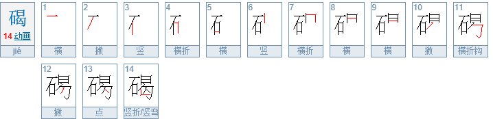 碣石的读音是什么