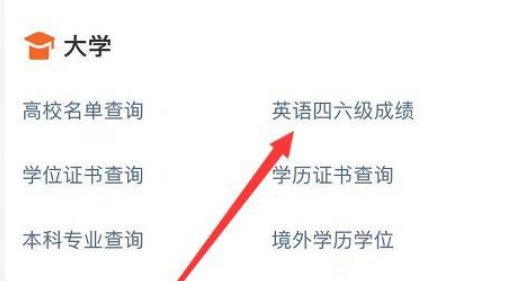 英语四六级成绩在哪里查？