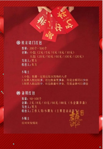 结婚红包给多少钱？