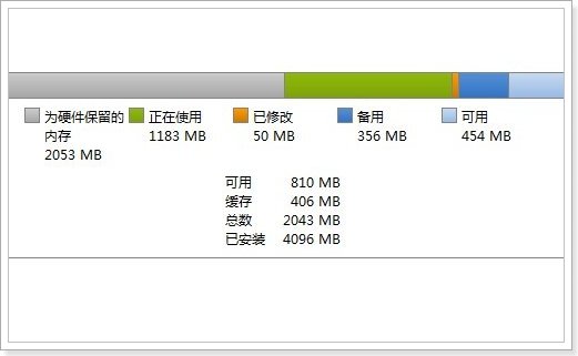 1g等于多少mb内存容量