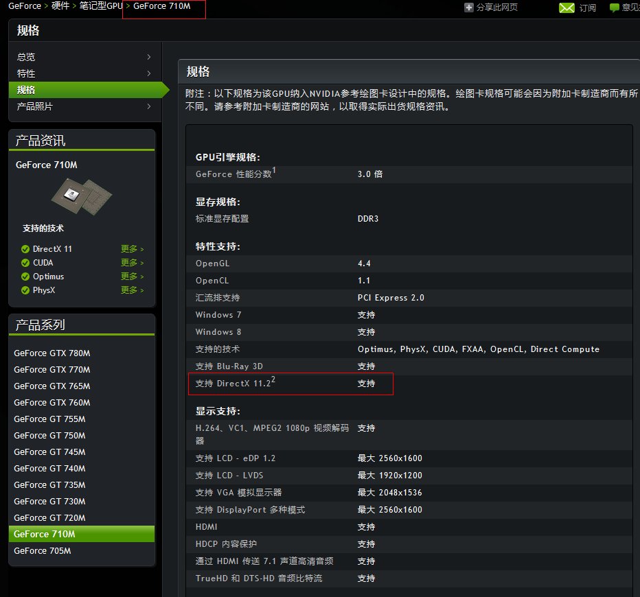 GT710M支持DX12吗?