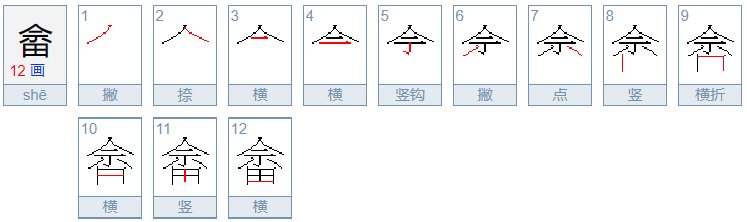 畲和畲的读音是什么?