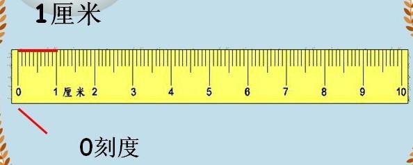 15公分是多少厘米