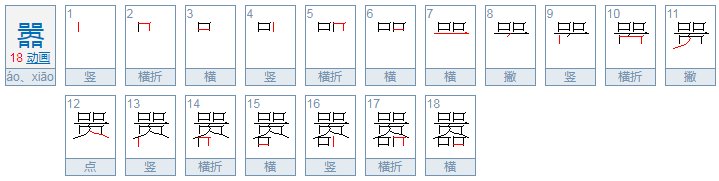 “嚣”的读音是什么？