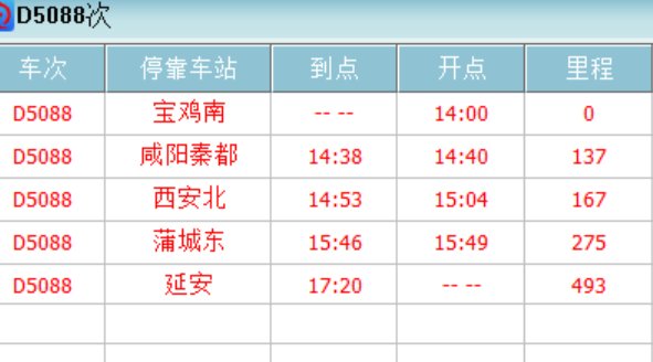 西安北到蒲城东的动车d5088号西安站点在哪里