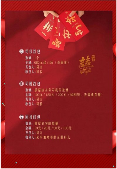 结婚红包给多少钱？