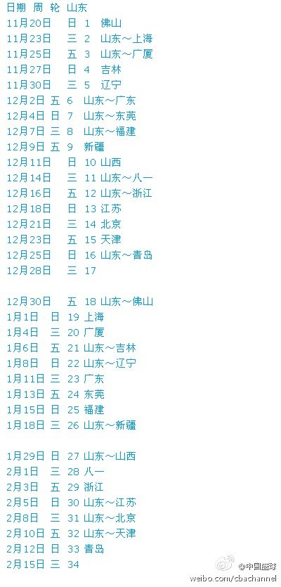 山东黄金男篮赛程表