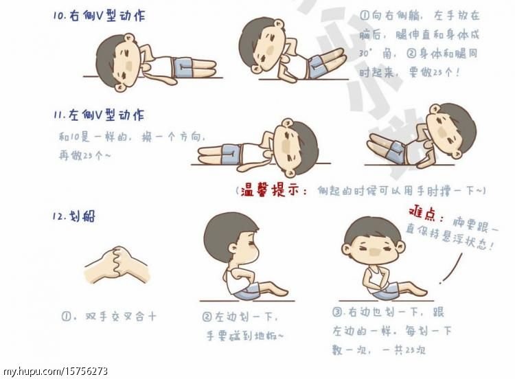 腹肌撕裂者和腹肌撕裂者2有什么区别，腹肌撕裂者要做多久才能有腹肌