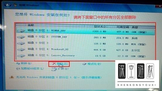 笔记本win8改装win7的解决方案及注意事项