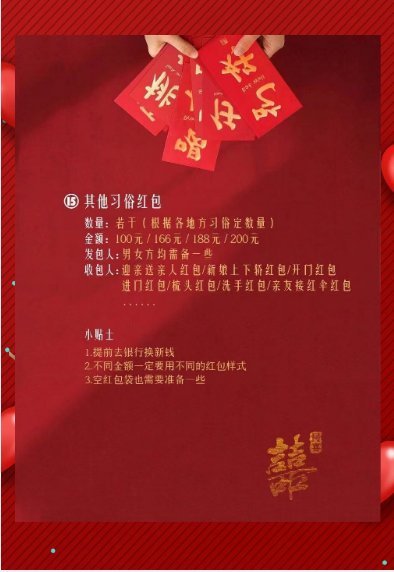 结婚红包给多少钱？