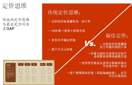 观点致胜的栏目介绍