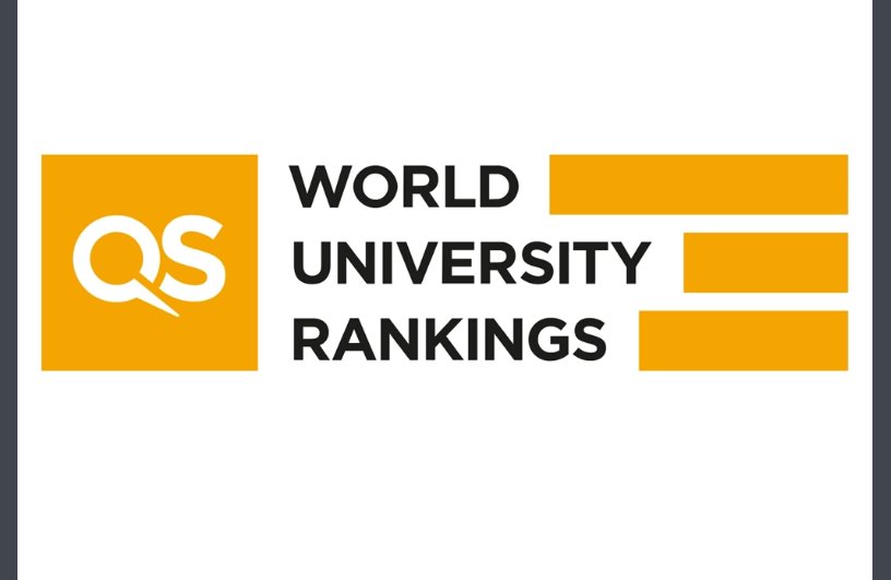 qs世界大学排名2022有哪些大学