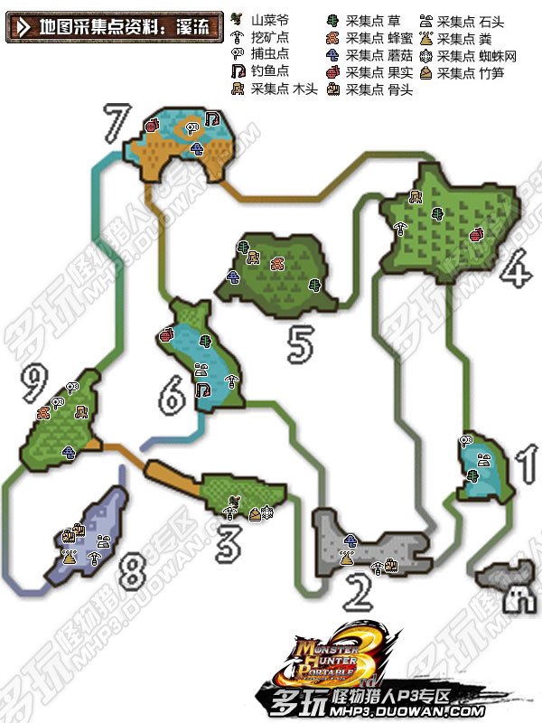 怪物猎人3 psp 各种图的采集点？