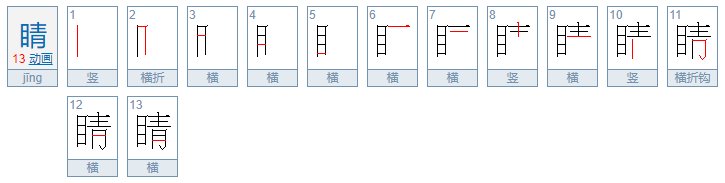 “睛”字笔顺怎么写?